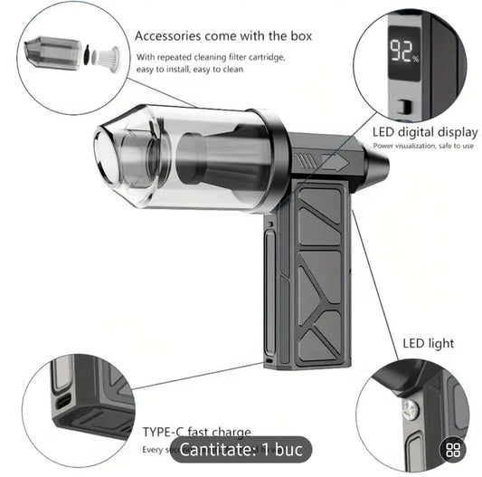 🌬 Ventilator Irbo multifuncțional de inaltă viteză - Funcție de suflant de praf și aspirare, Baterie Li-Ion 18650, Încărcare USB