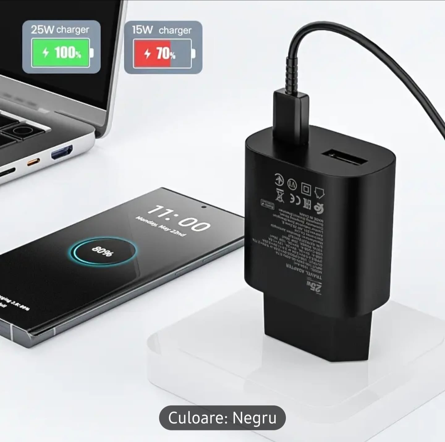 ⚡ Încărcător Fast Charge 25W – USB & Type-C